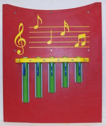 Music Panel